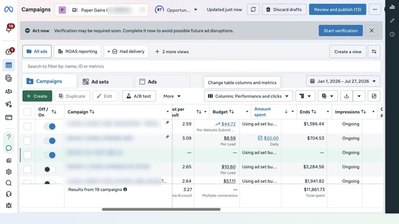Meta Ads Manager — 19 campaigns by offer & objective