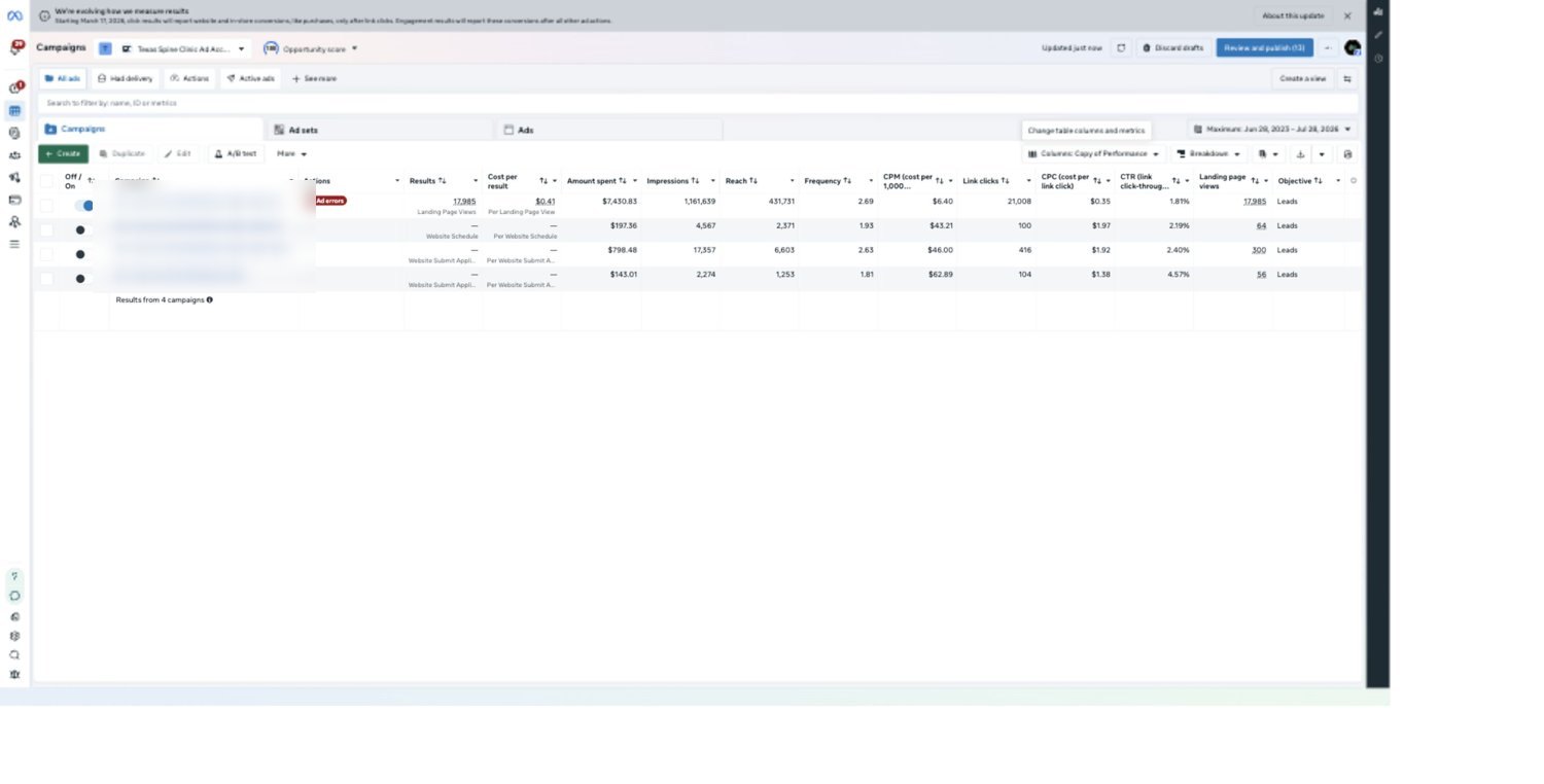 Meta Ads Manager — the lifetime acquisition engine